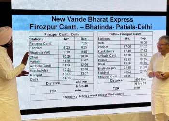 New Vande Bharat Train to Connect Ferozepur and Delhi, Halting at Key Punjab Cities Including Bathinda and Patiala