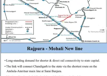 Centre Announces Mohali-Rajpura Rail Link and Ferozepur-Delhi Vande Bharat Express to Boost Punjab's Connectivity